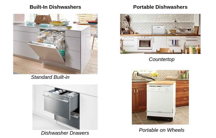 انواع مدل ماشین ظرفشویی